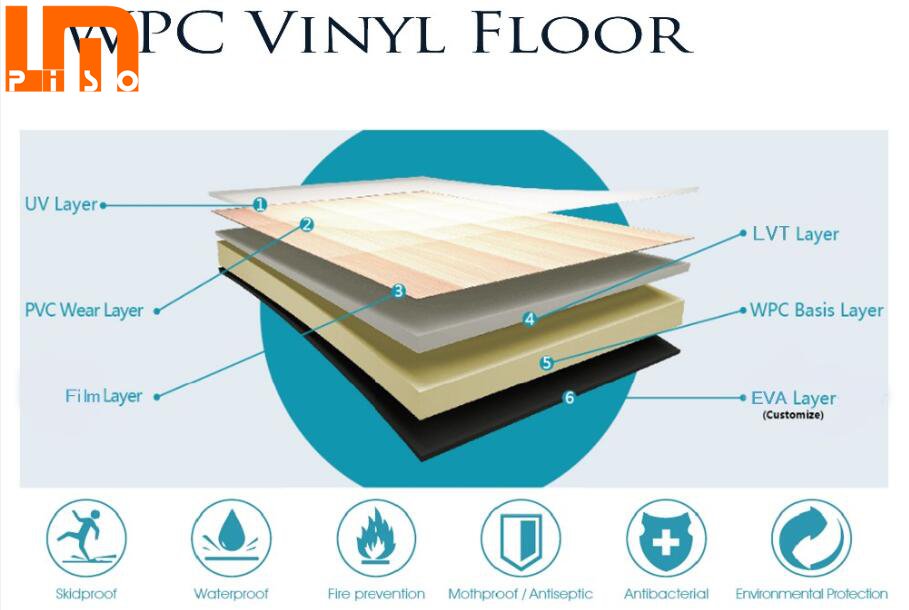 Durable 5.5mm WPC Flooring, WPC piso vinilico, WPC piso madera con plástico sintético desde China proveedor