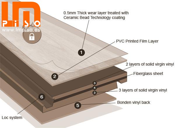 Suelo Vinilico, Compoción 80% PVC/20% Vinilo, Grosor 1MM